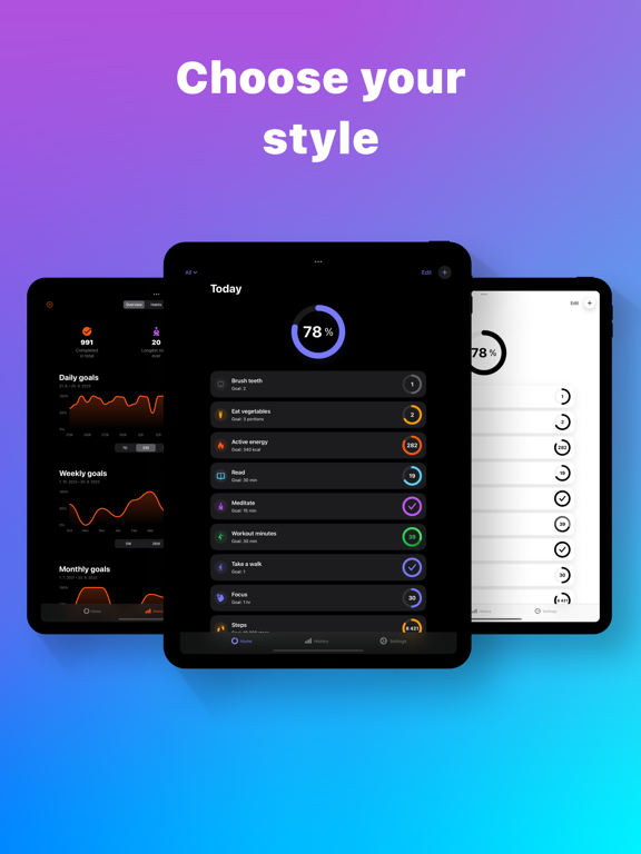 Awesome Habits: Habit Tracker iPad screenshot 6 - Productivity app