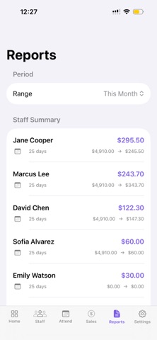 StaffSheet screenshot