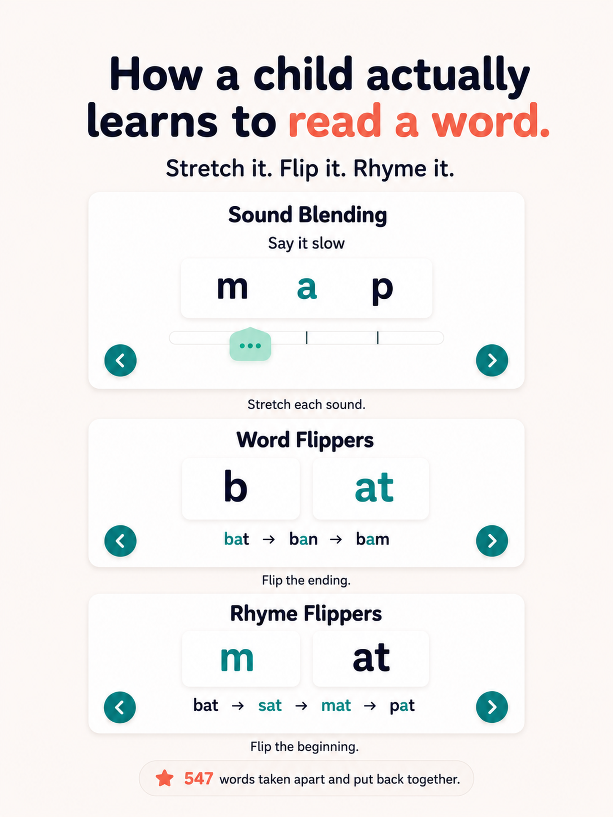 Teach Your Kid to Read