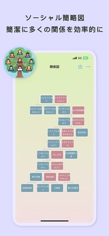 絆ツリー - 人間関係クラウド のスクリーンショット