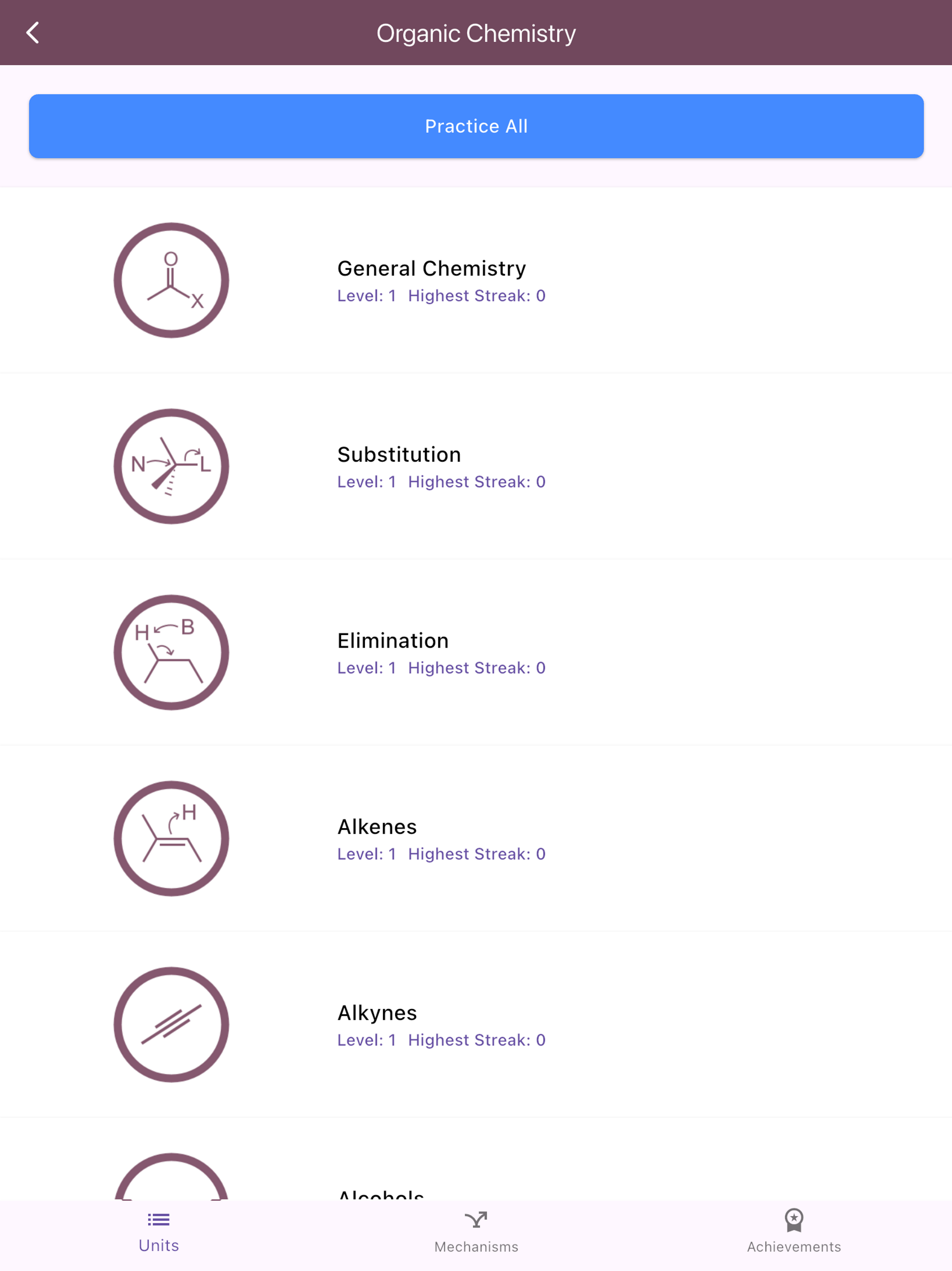 Organic Chemistry Practice