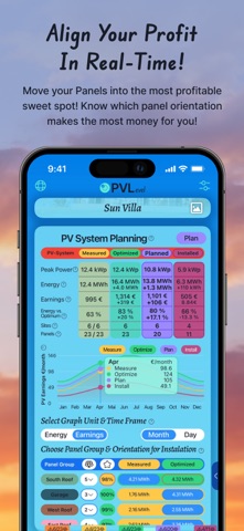 PVLevel screenshot