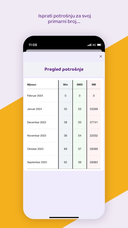 Moj One screenshot-3