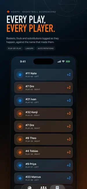 Hoops Basketball Scoreboard screenshot 2