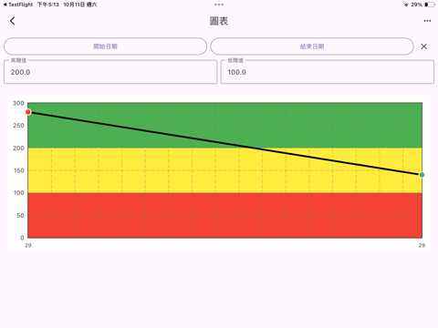 peakflowmeter app screenshot
