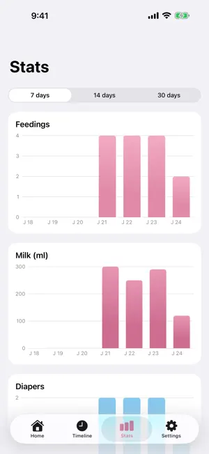 Baby Log - Feeding & Sleep screenshot 3