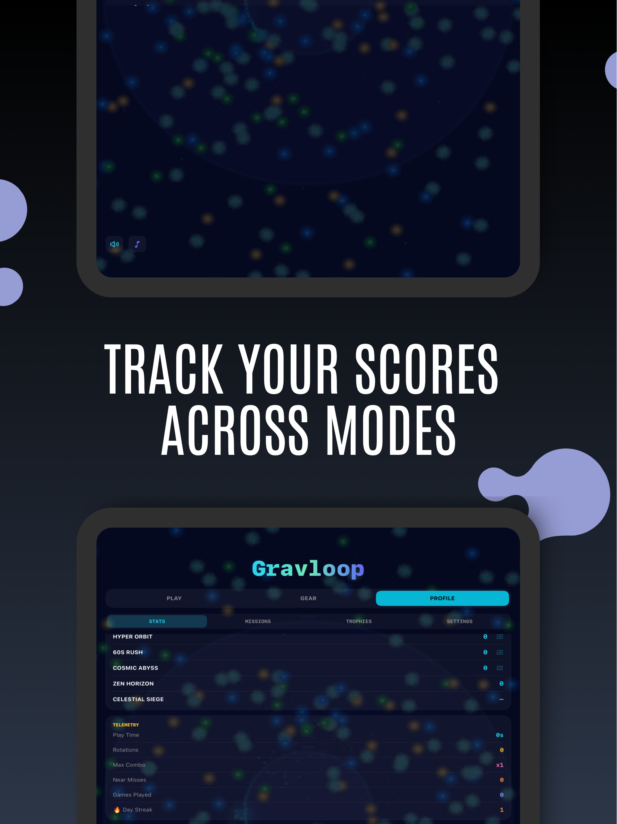 Gravloop