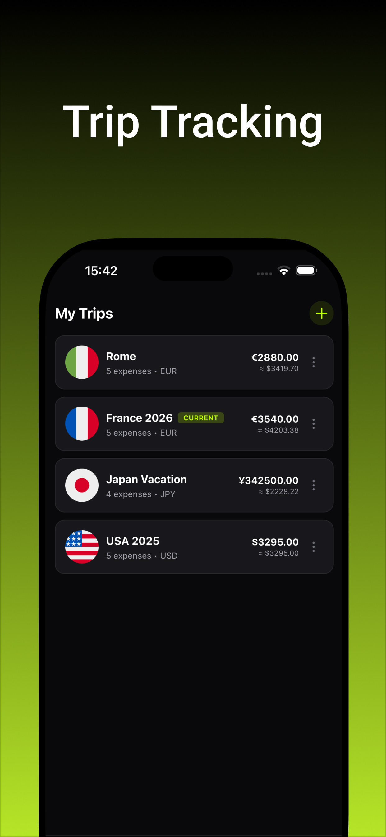 Moniq - Travel Perk