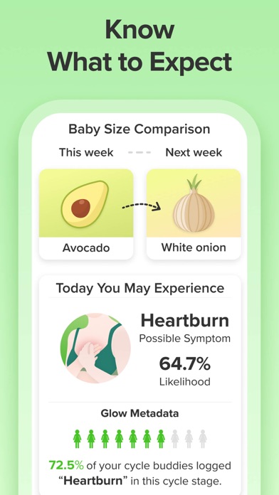 Screenshot #3 pour Nurture Pregnancy Week by Week