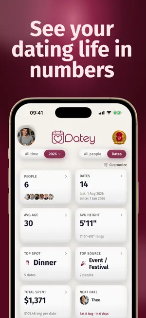 Datey: Relationship Tracker screenshot 2