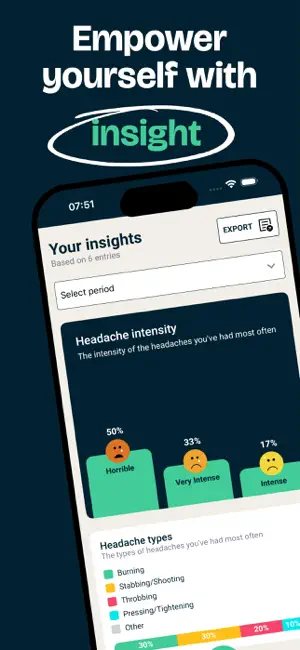 Headache tracker - Daily log screenshot 3