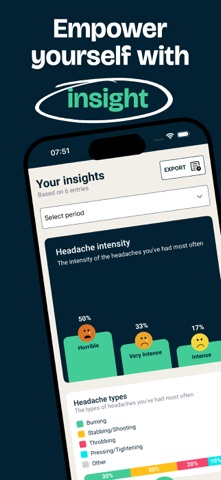 Headache tracker - Daily log iPhone screenshot