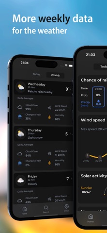 Weather Fine: Weather Forecast screenshot