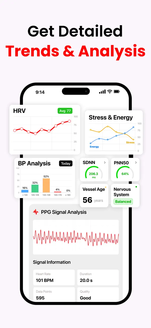 #4. BPCare AI: Smart Heart Health+ (iOS) 由: 东梅 吕