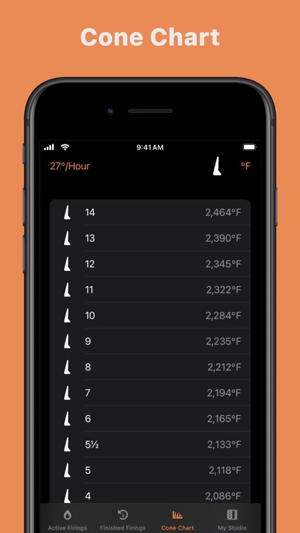 Blazed: Kiln Logs screenshot-5