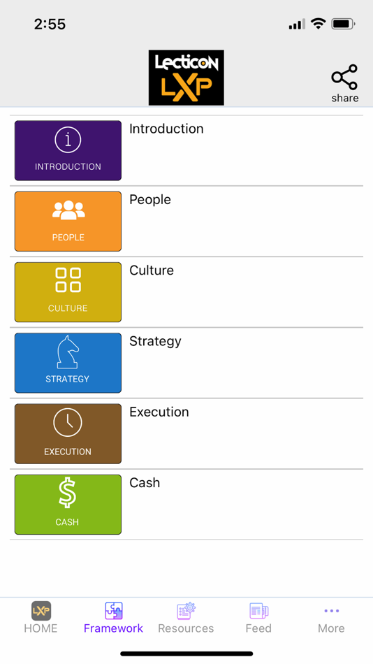 #5. Lecticon LXP (iOS) Podle: Lecticon, INC