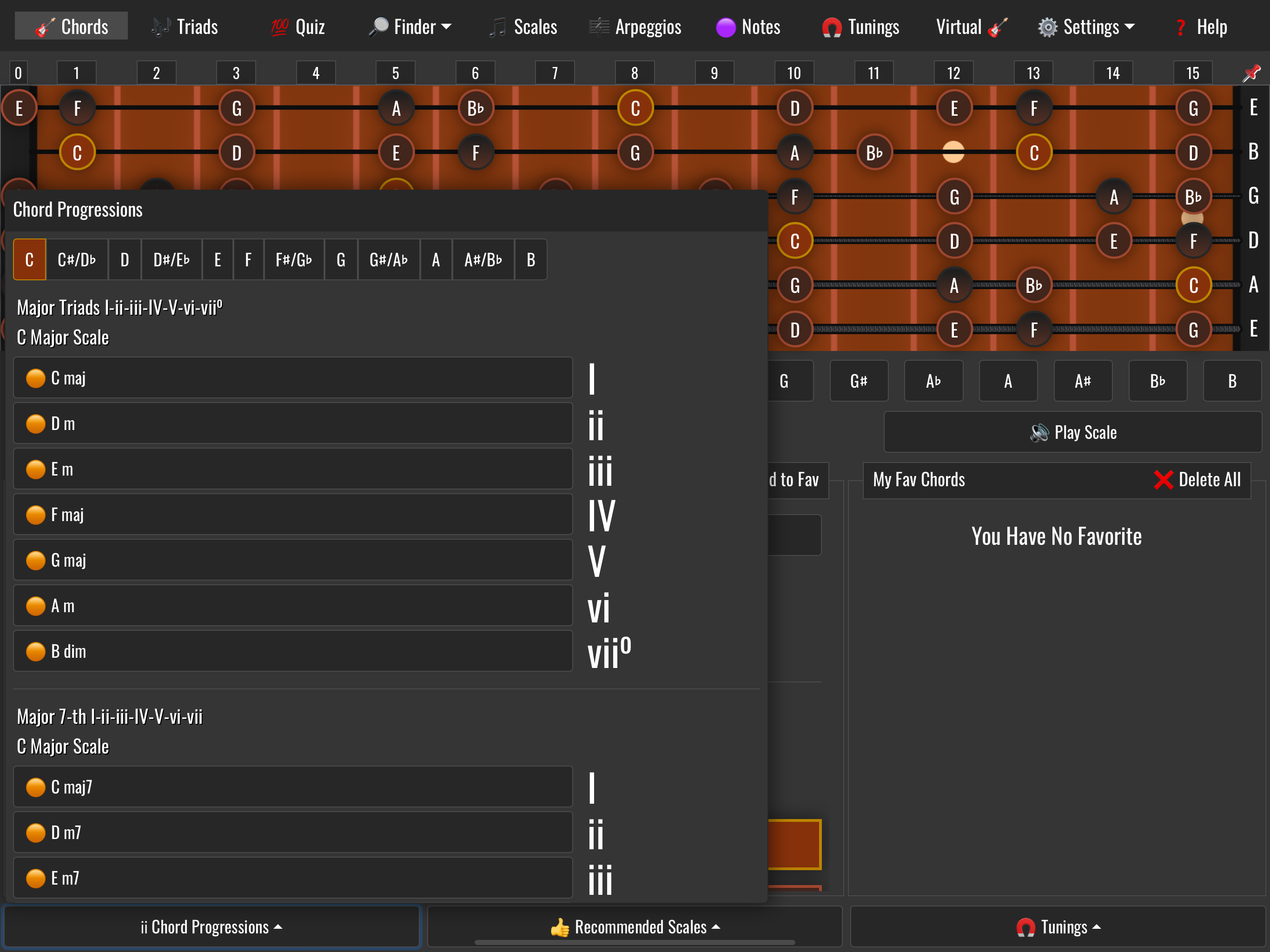 All Guitar Chords
