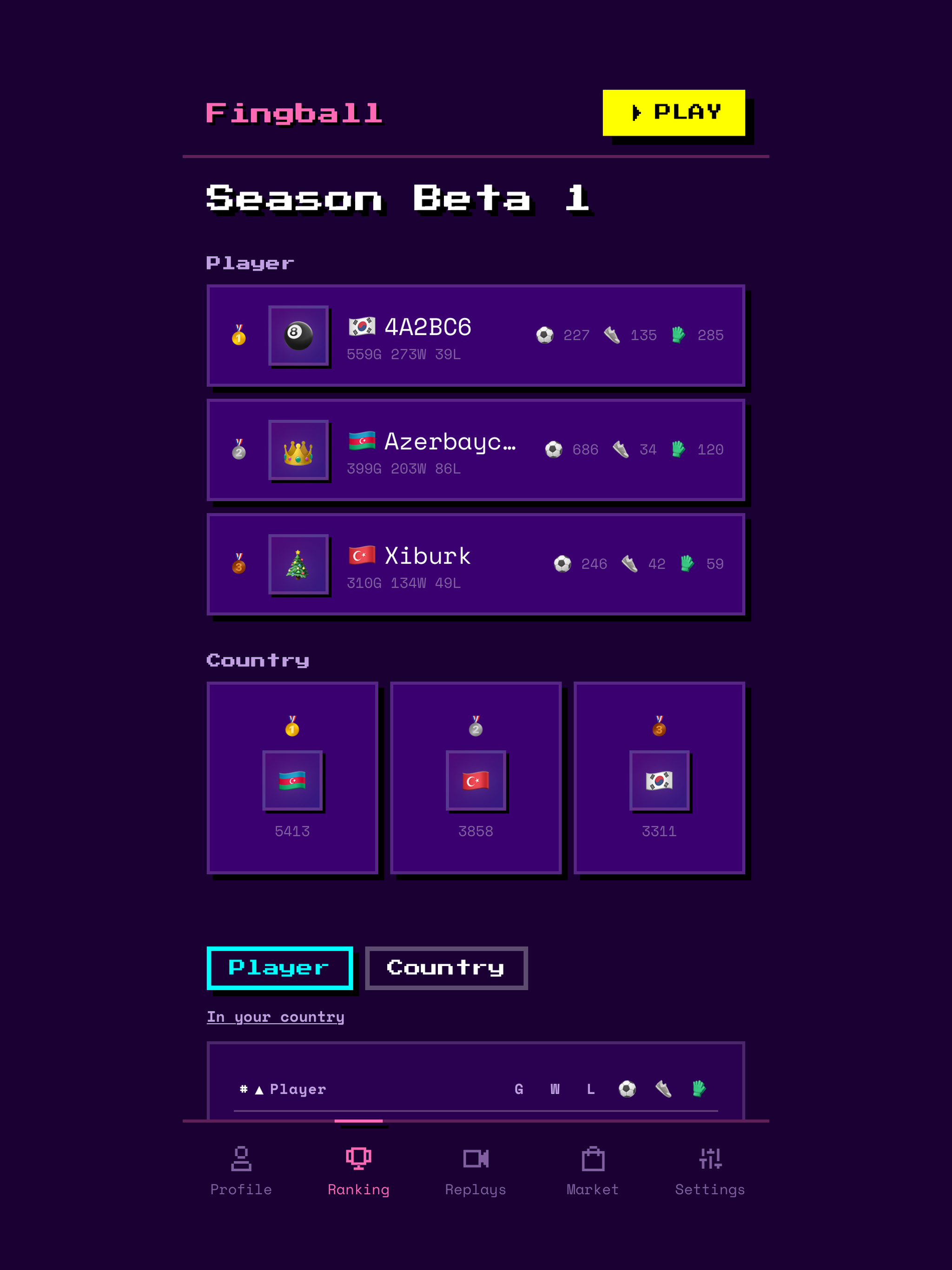 Fingball screenshot 8