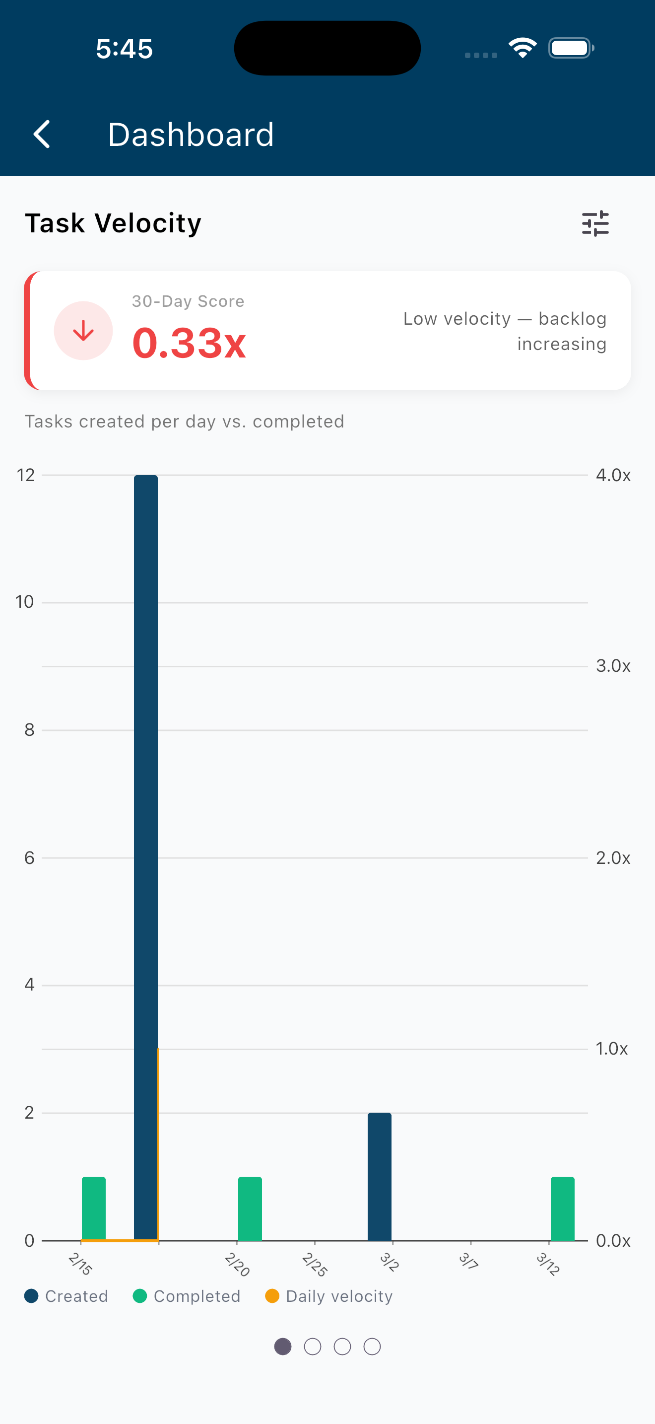 Principal Task screenshot 3