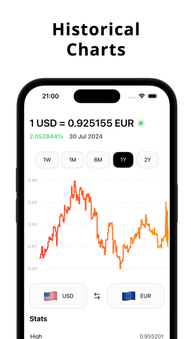 RateX AI: Currency Converter Screenshot