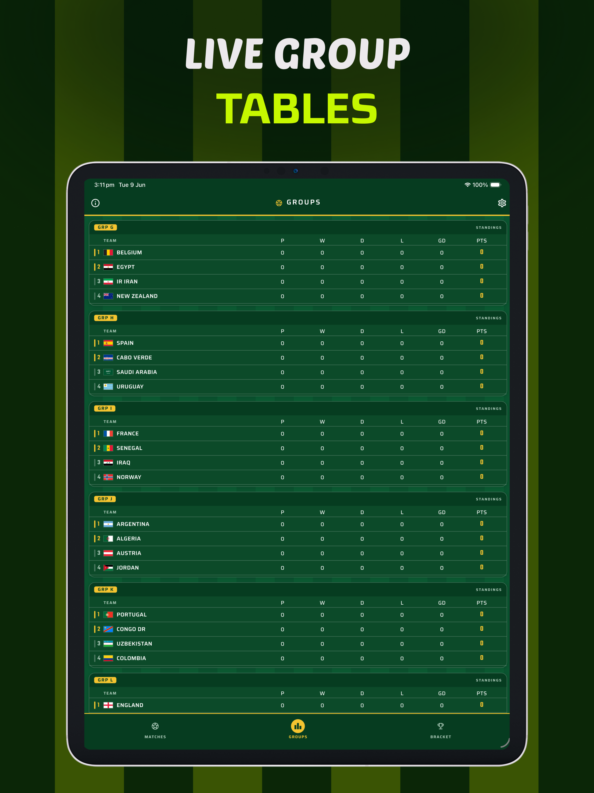 Football Score - Schedule