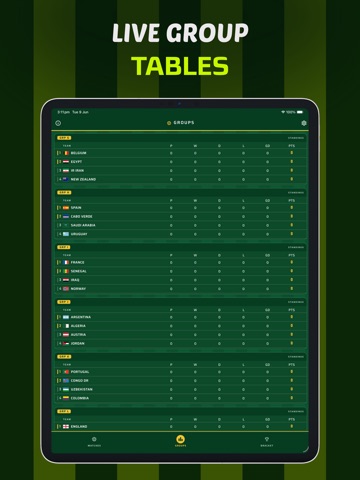 Football Score - Schedule iPad screenshot