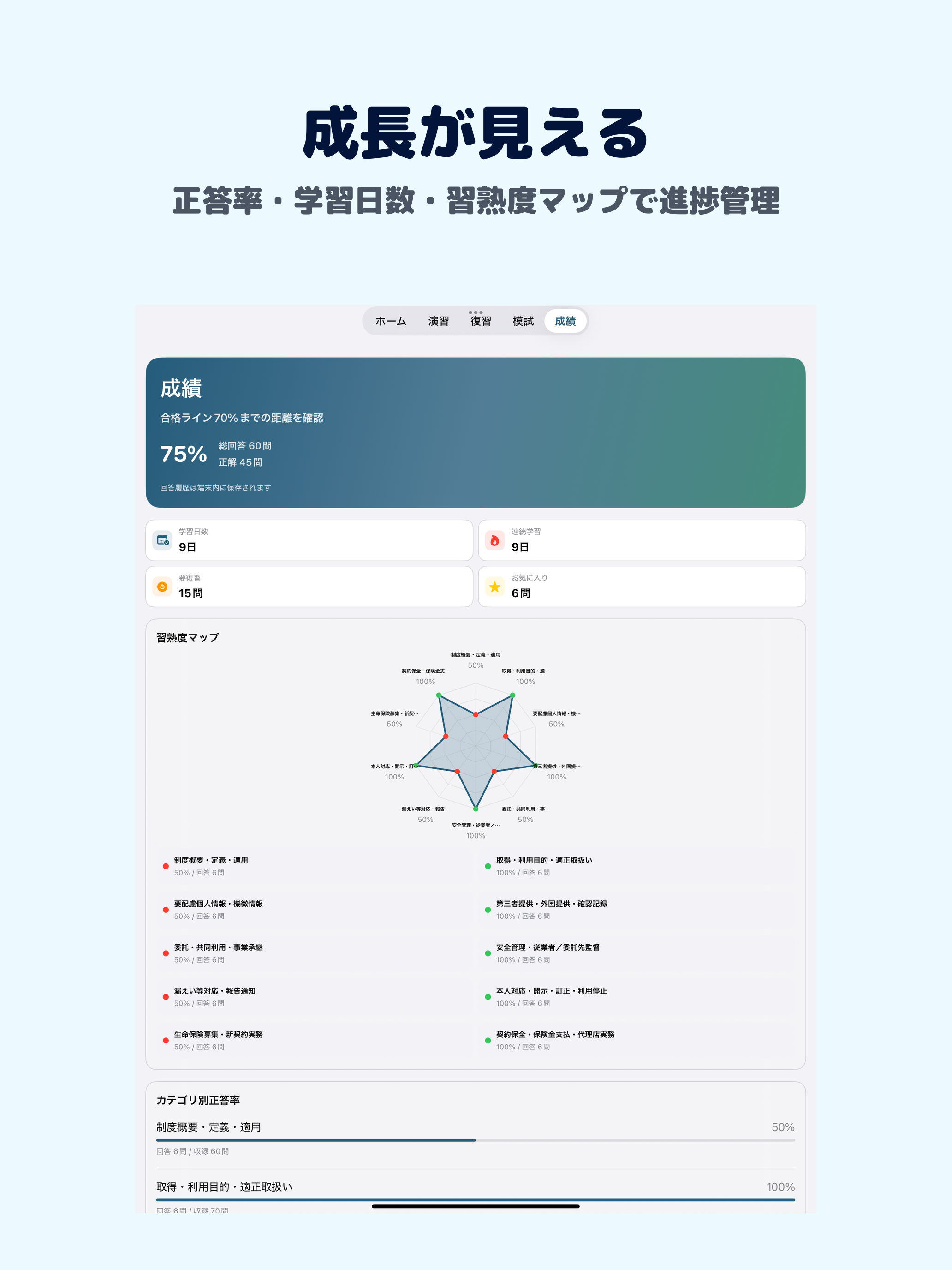 個人情報保護オフィサー 生命保険コース 2026年対策問題 screenshot 10