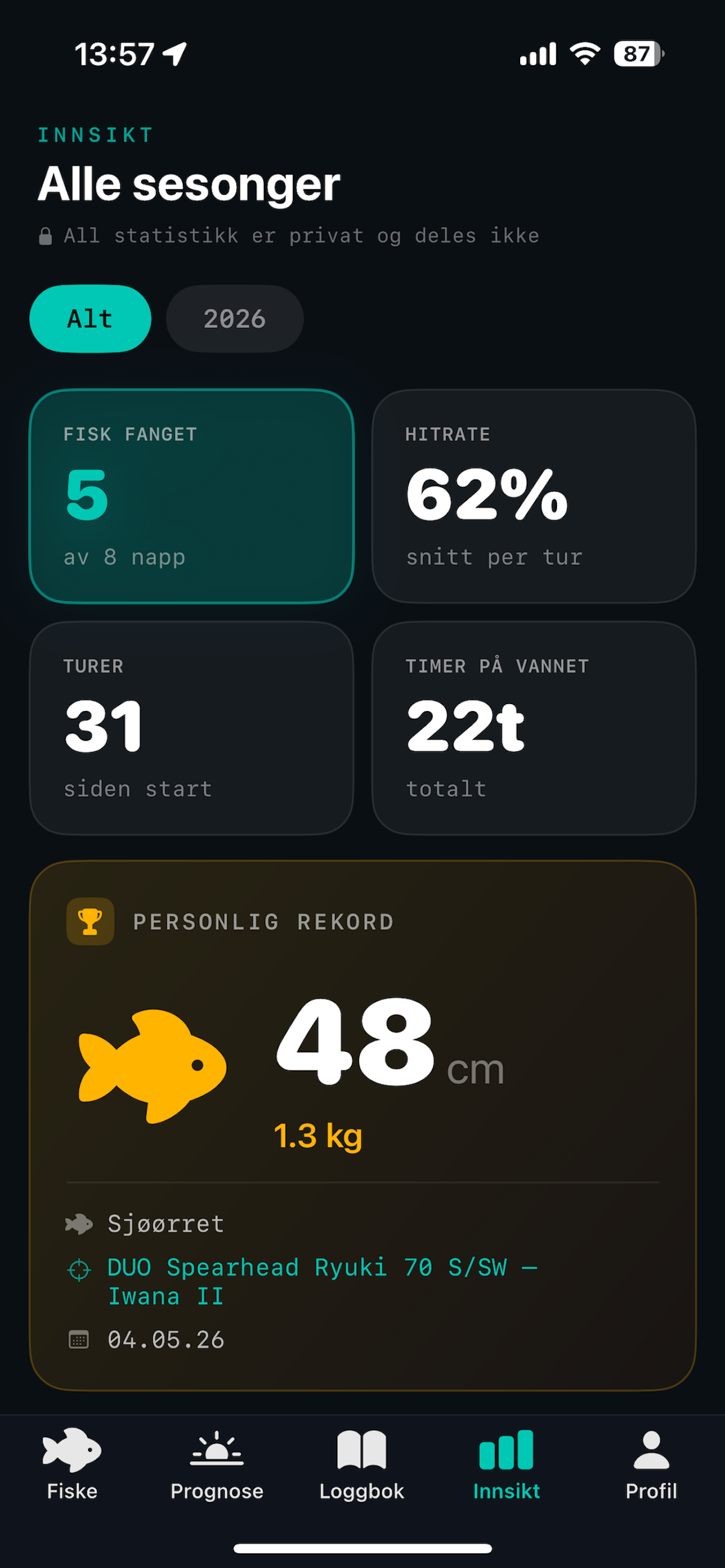 Napp - Fisk smartere