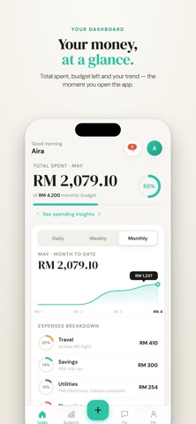 Bud: Budget & Expense Tracker iPhone screenshot