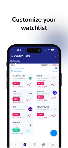Muachrat | مؤشرات screenshot