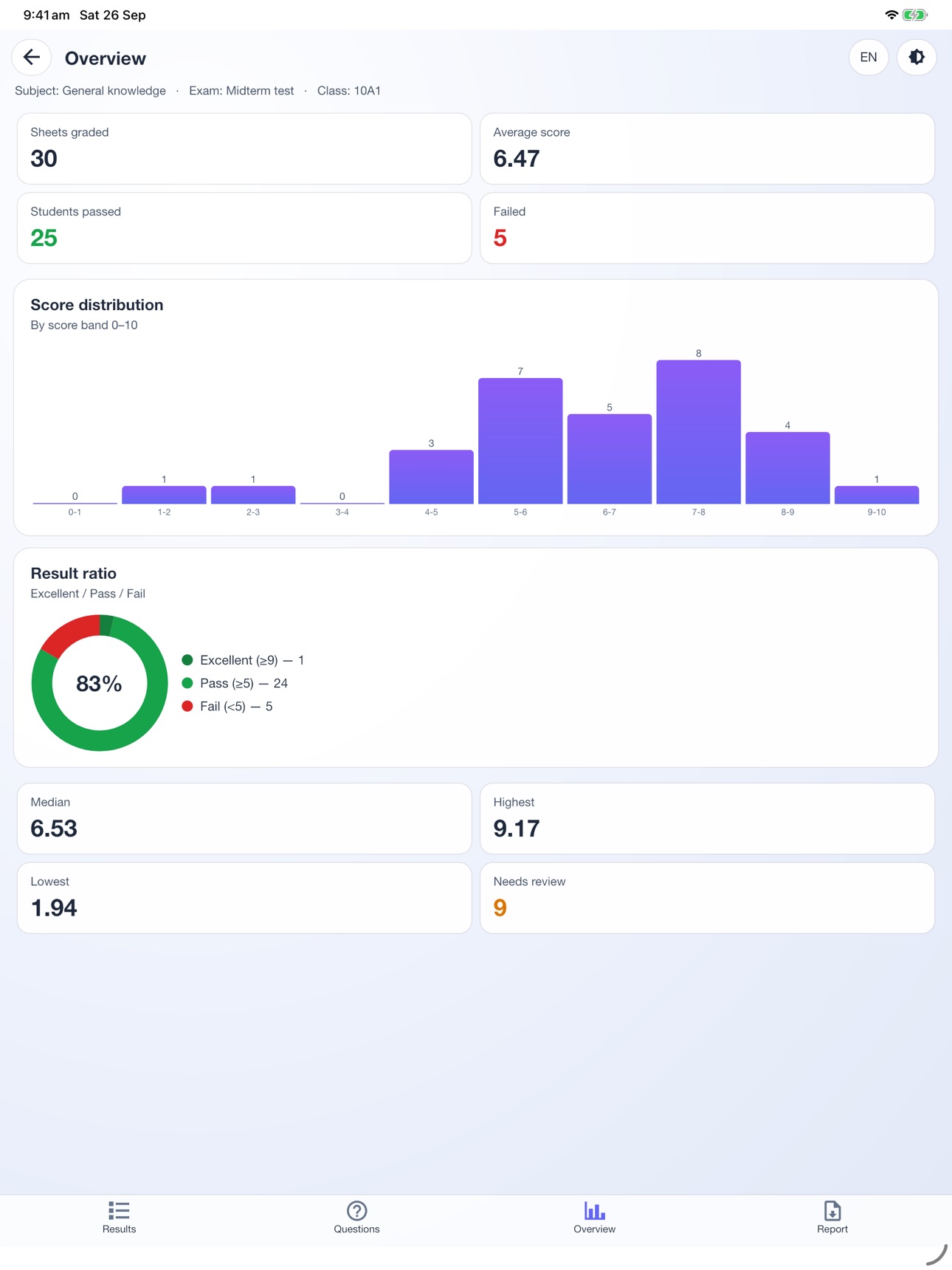 Screenshot 5 of ExamInsight: Exam Analytics