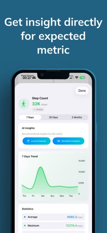 WellNest - AI Health Companion screenshot