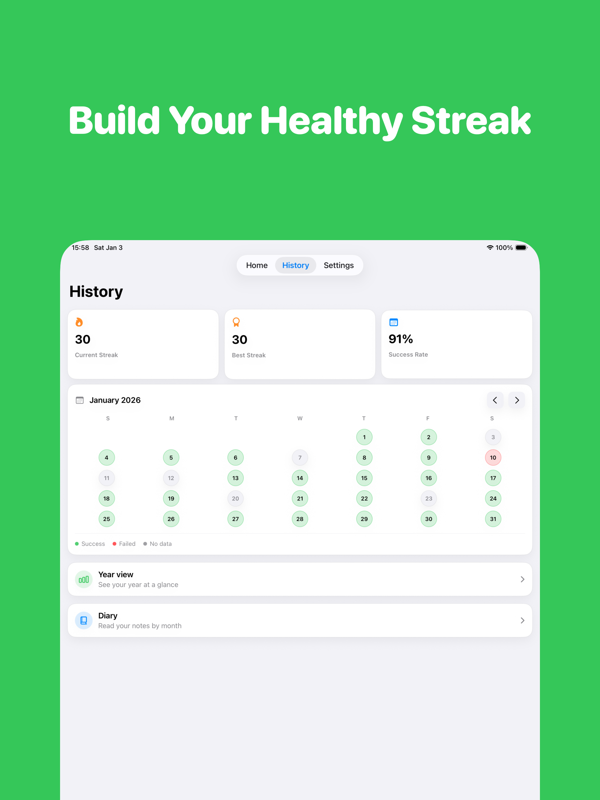 Eat Healthy! - Habit Tracker