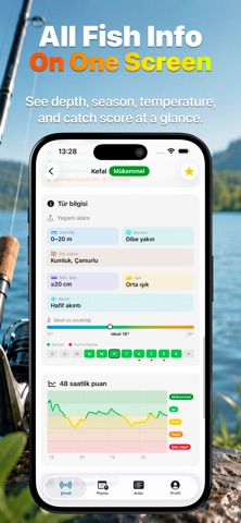Catch: Fishing Forecast Screenshot 6 of 7