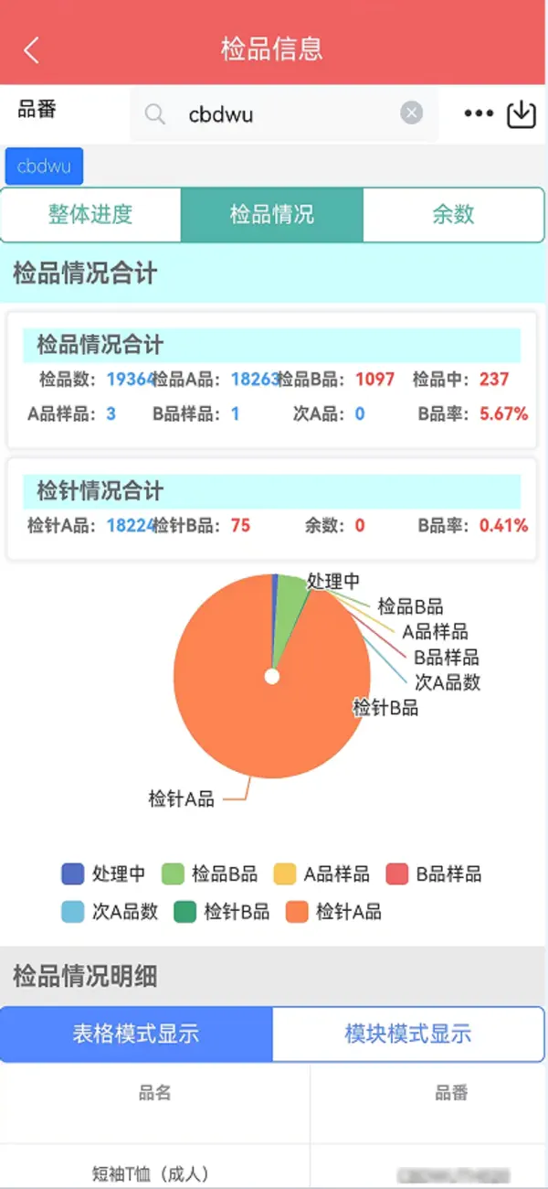#4. HisendApp (iOS) Von: 树景 高