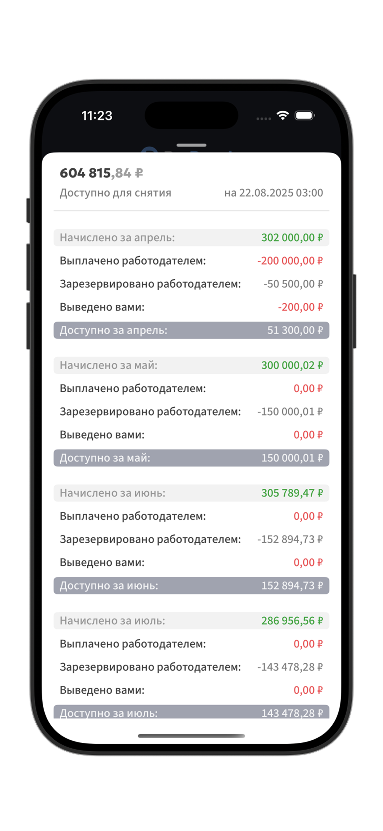PayPeople - кабинет сотрудника