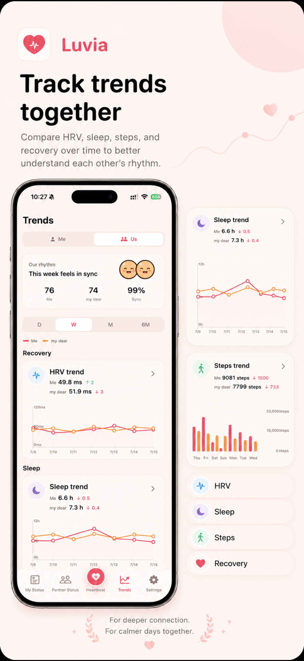 Luvia: Couple Wellness screenshot 4