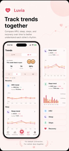 Luvia: Couple Wellness Screenshot 4 of 5