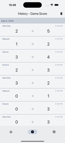 Counter: History & Widgets Screenshot 2 of 8