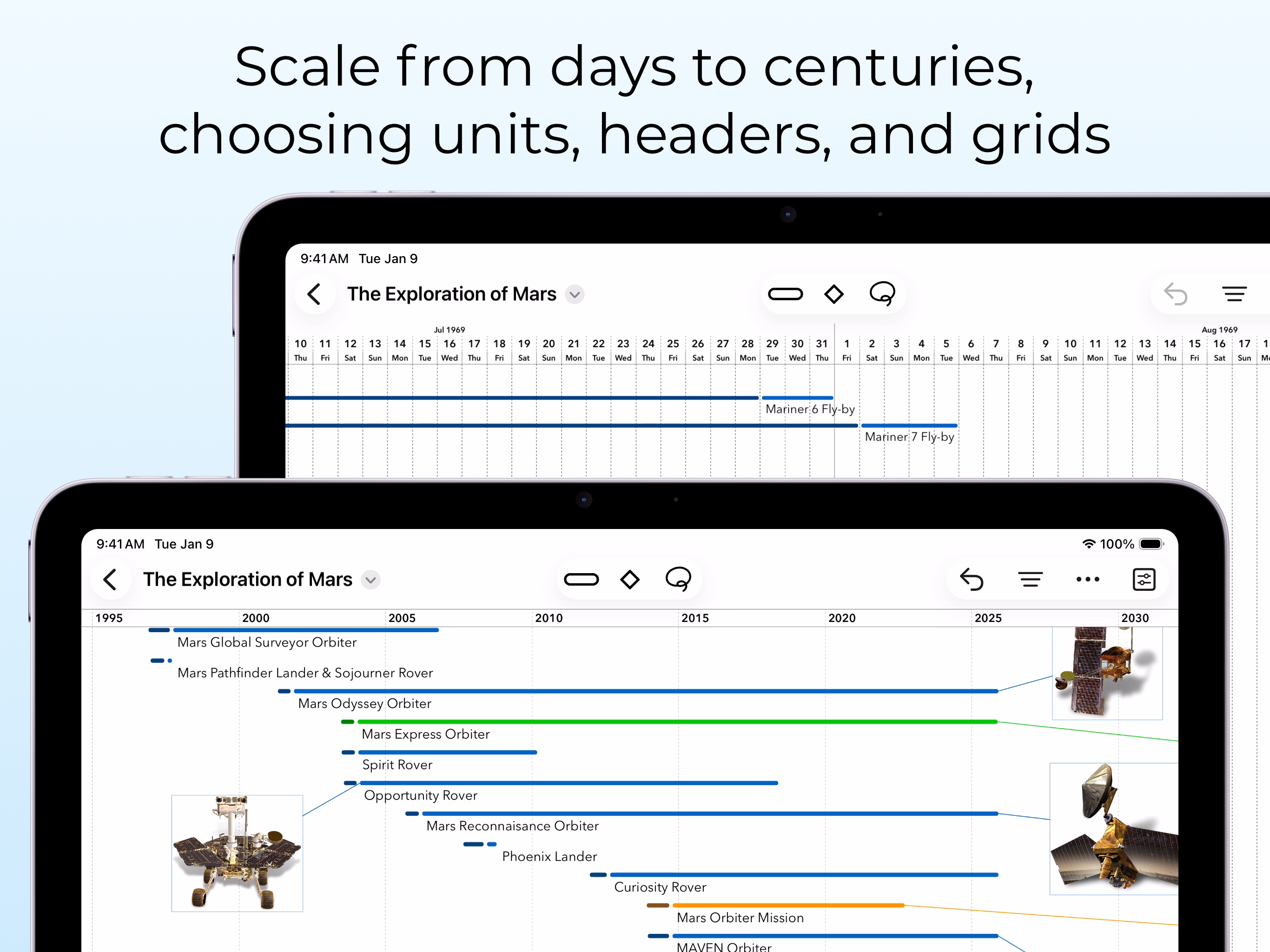 TimeStory: Timeline Maker