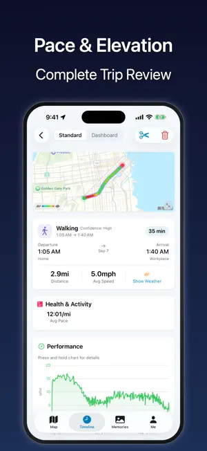 Loci: Auto Route Tracker & Map screenshot 3