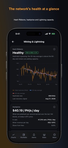 Bitcoin Tracker: BTC Portfolio Screenshot 7 of 10