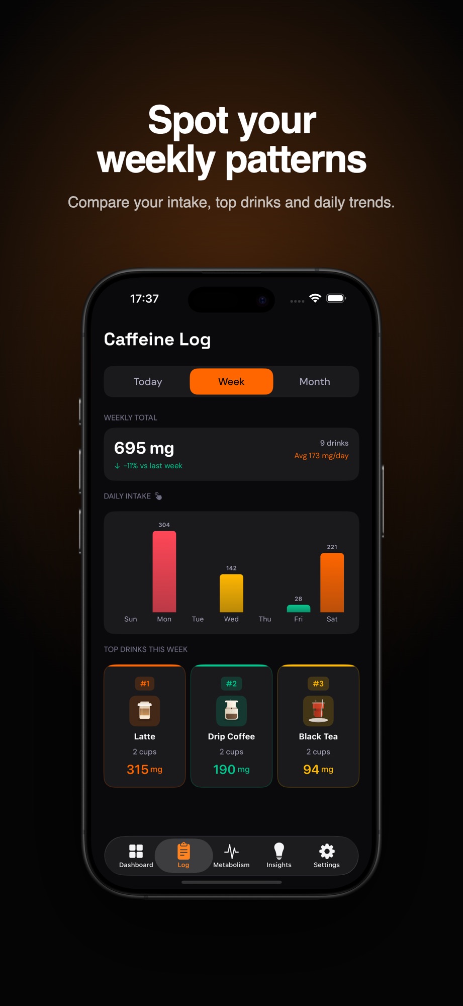 Caffy: Caffeine Tracker screenshot 9