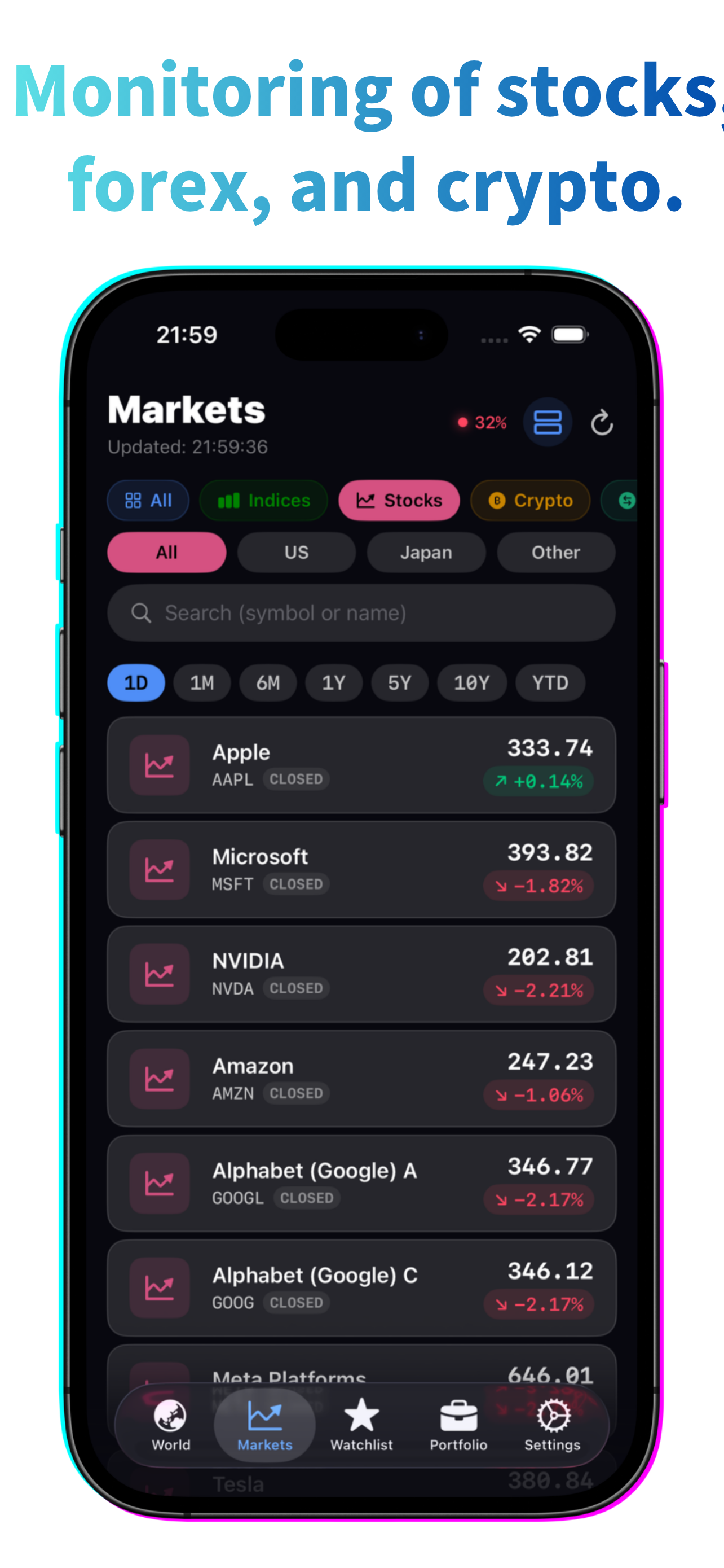 Finance Tracker World screenshot 2