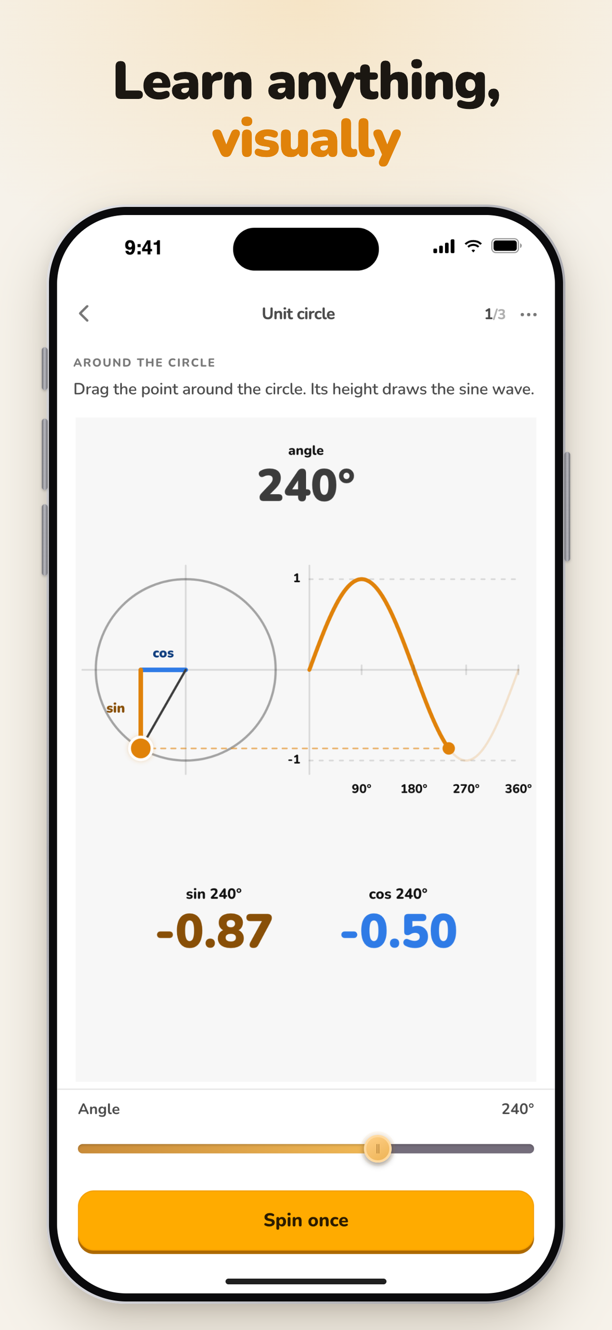 Learnara - Learn Visually