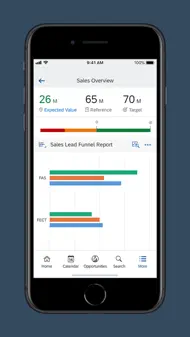 SAP Cloud for Customer iphone bilder 3