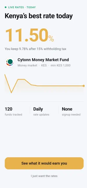 Fructa: Money Market Funds KE screenshot 1