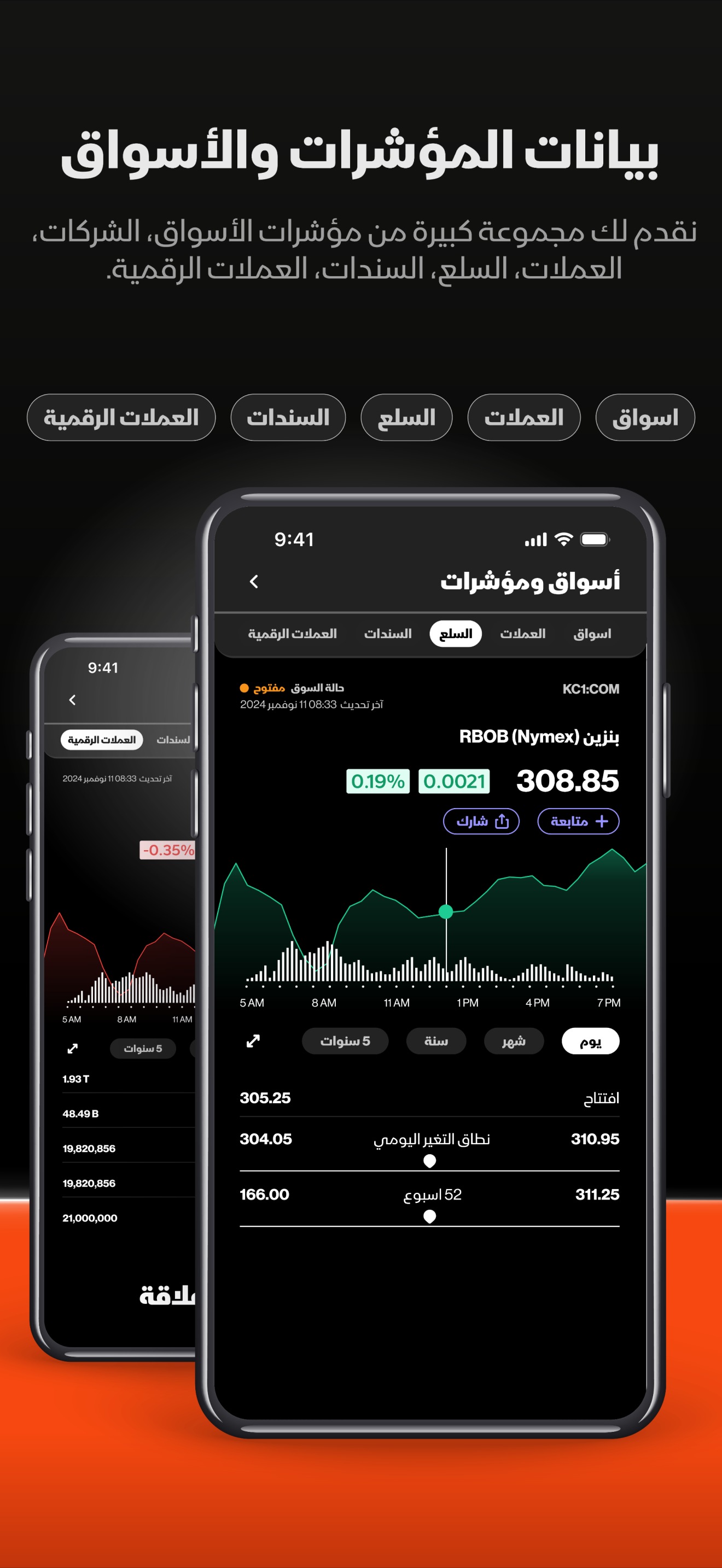 الشرق Bloomberg