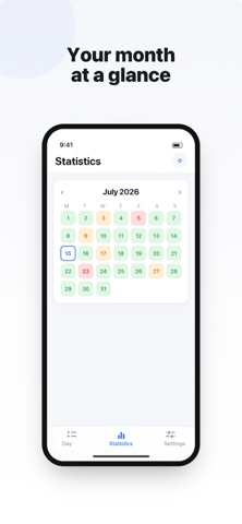 Lifeplaner: effort planner iPhone screenshot