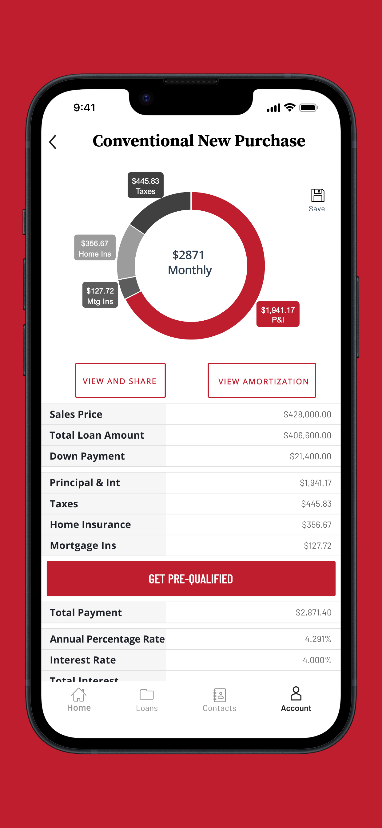 Northwest Mortgage Application